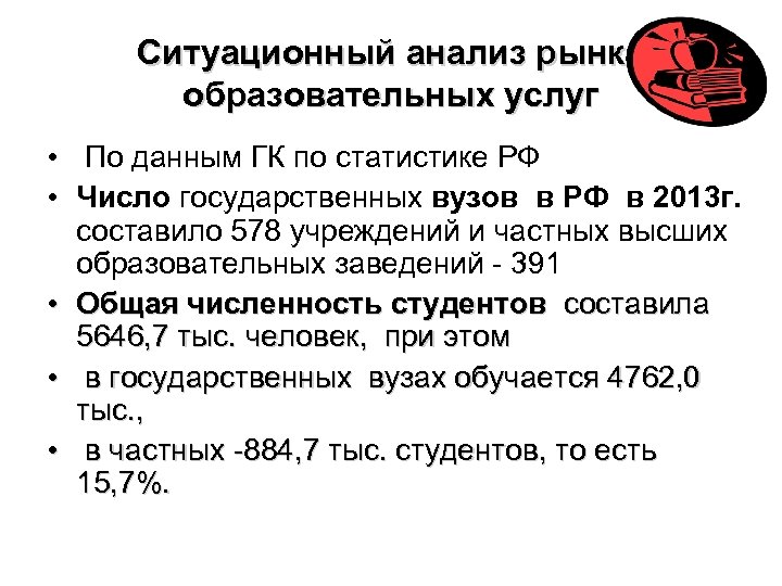 Ситуационный анализ рынка образовательных услуг • По данным ГК по статистике РФ • Число