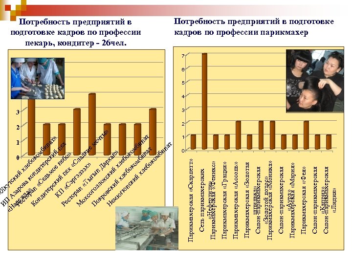  «Я И к П «Н А утс к а з Рдеж аро ий