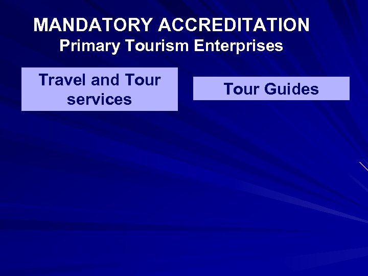 MANDATORY ACCREDITATION Primary Tourism Enterprises Travel and Tour services Tour Guides 