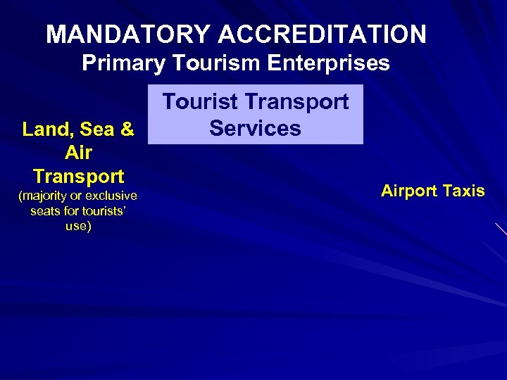 MANDATORY ACCREDITATION Primary Tourism Enterprises Land, Sea & Air Transport (majority or exclusive seats