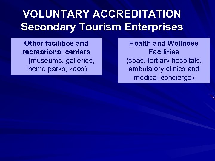 VOLUNTARY ACCREDITATION Secondary Tourism Enterprises Other facilities and recreational centers (museums, galleries, theme parks,