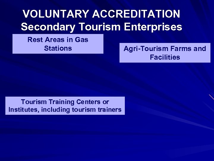 VOLUNTARY ACCREDITATION Secondary Tourism Enterprises Rest Areas in Gas Stations Tourism Training Centers or