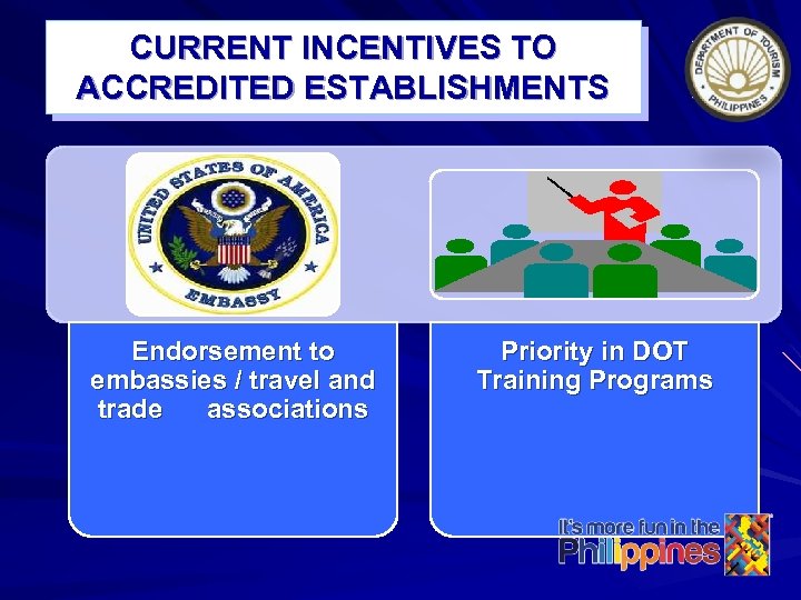 CURRENT INCENTIVES TO ACCREDITED ESTABLISHMENTS Endorsement to embassies / travel and trade associations Priority