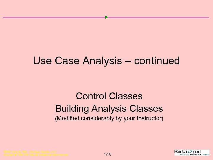 Use Case Analysis – continued Control Classes Building Analysis Classes (Modified considerably by your