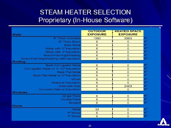STEAM HEATER SELECTION Proprietary (In-House Software) 23 