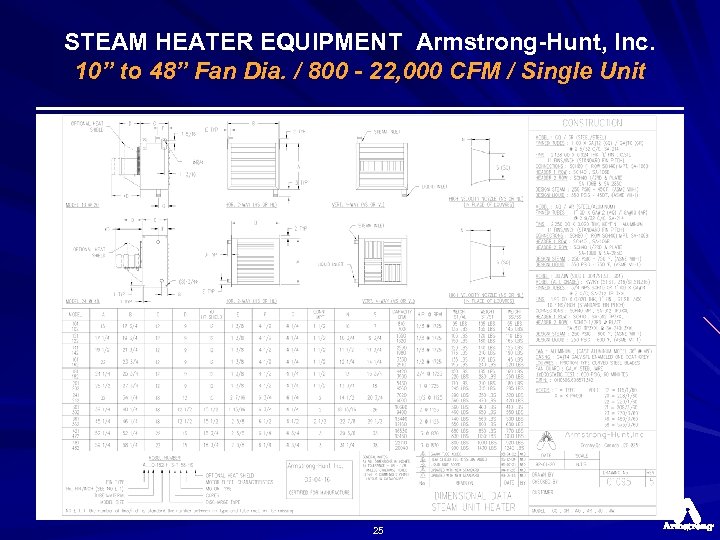 STEAM HEATER EQUIPMENT Armstrong-Hunt, Inc. 10” to 48” Fan Dia. / 800 - 22,