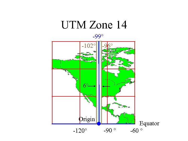 Reliable EGMP2201 Test Pass4sure