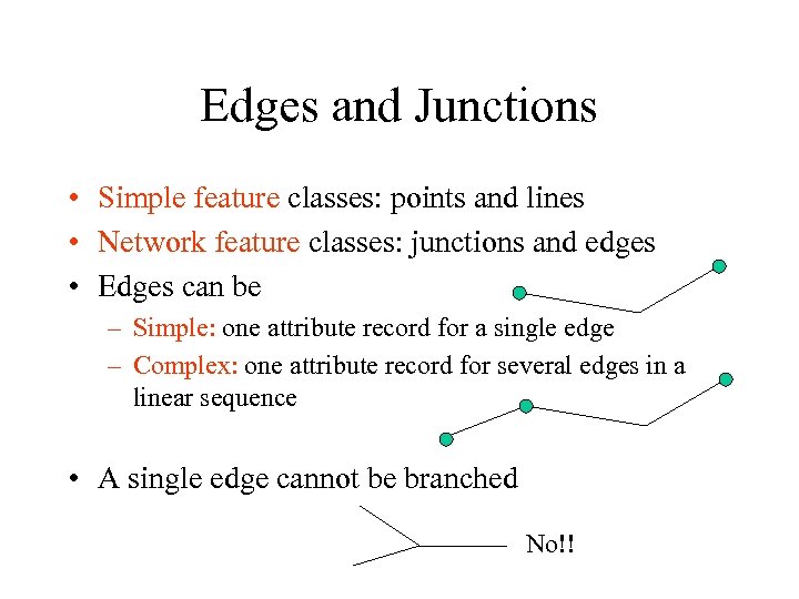 Edges and Junctions • Simple feature classes: points and lines • Network feature classes: