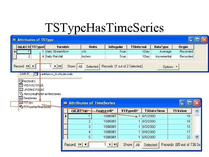 TSType. Has. Time. Series 