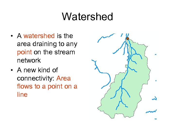 Watershed • A watershed is the area draining to any point on the stream