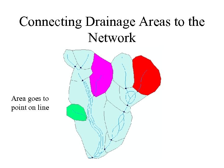 Connecting Drainage Areas to the Network Area goes to point on line 