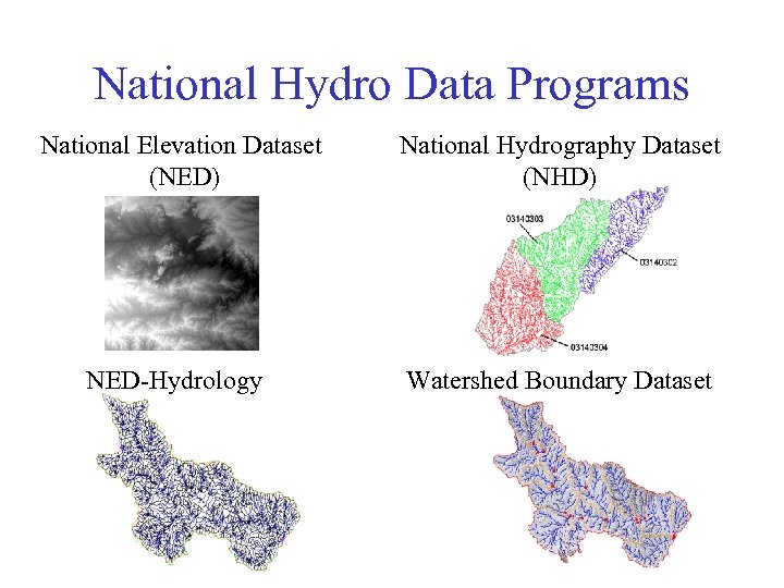National Hydro Data Programs National Elevation Dataset (NED) National Hydrography Dataset (NHD) NED-Hydrology Watershed