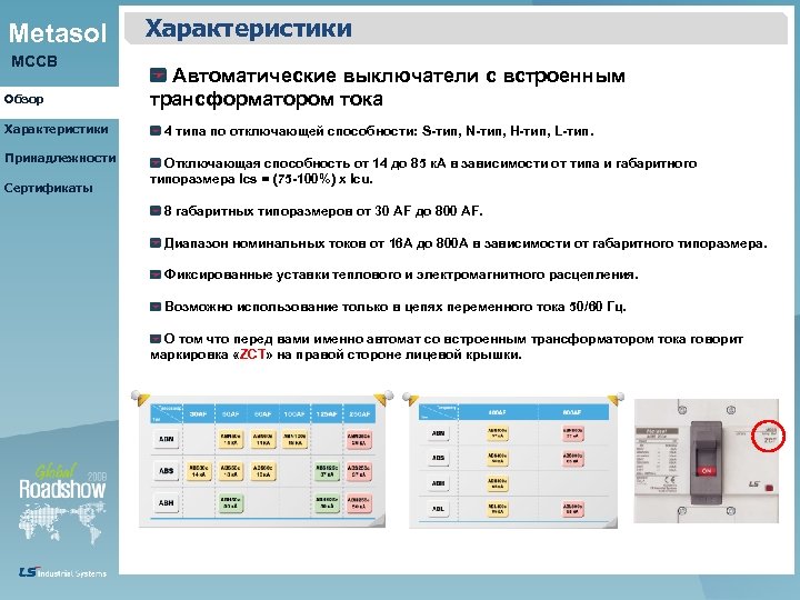 Metasol MCCB Обзор Характеристики Принадлежности Сертификаты Характеристики Автоматические выключатели с встроенным трансформатором тока 4