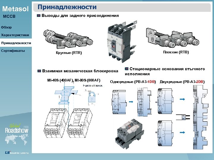 Metasol MCCB Принадлежности Выводы для заднего присоединения Обзор Характеристики Принадлежности Сертификаты Плоские (RTB) Круглые