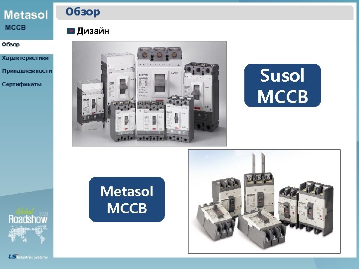 Metasol MCCB Обзор Дизайн Обзор Характеристики Susol MCCB Принадлежности Сертификаты Metasol MCCB 