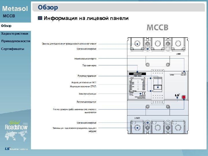 Metasol MCCB Обзор Характеристики Принадлежности Сертификаты Обзор Информация на лицевой панели 