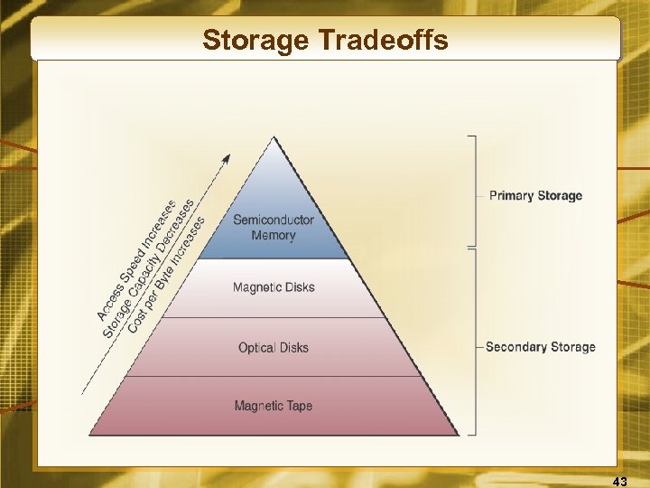 Storage Tradeoffs 43 