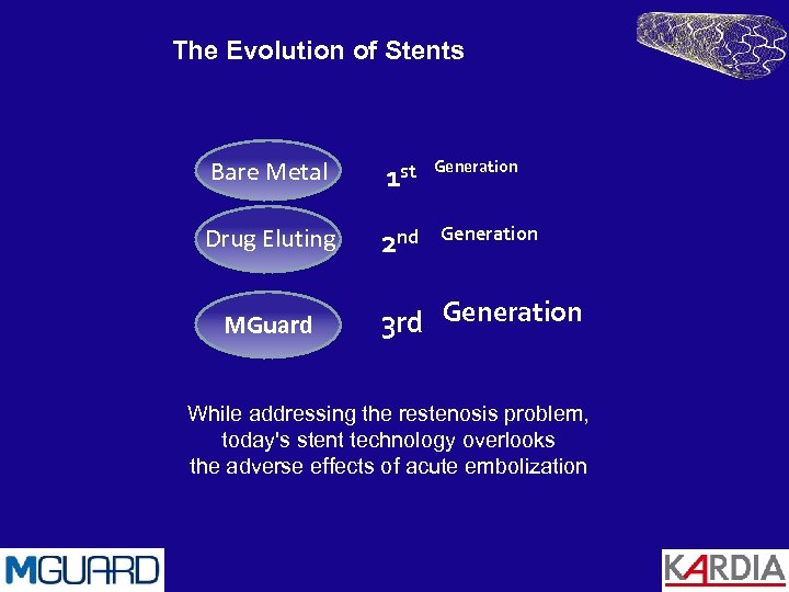 The Evolution of Stents Bare Metal 1 st Drug Eluting 2 nd MGuard Generation