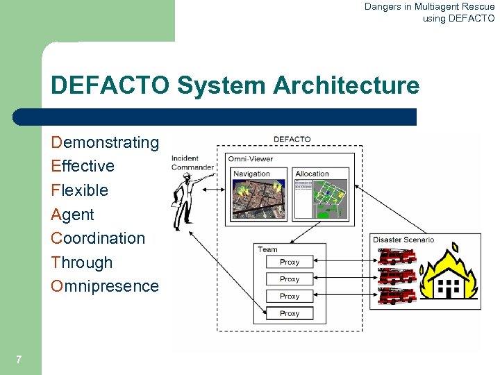 Dangers in Multiagent Rescue using DEFACTO System Architecture Demonstrating Effective Flexible Agent Coordination Through