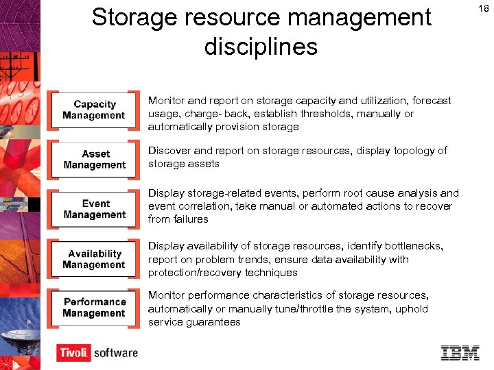 Storage resource management disciplines Monitor and report on storage capacity and utilization, forecast usage,