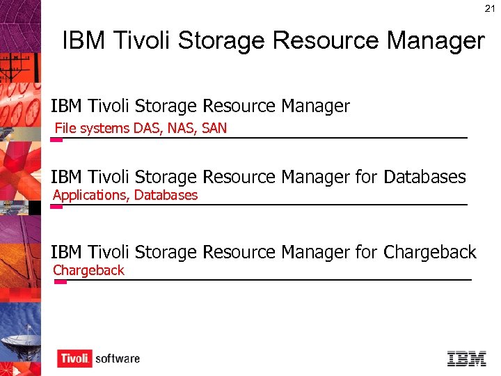 21 IBM Tivoli Storage Resource Manager File systems DAS, NAS, SAN IBM Tivoli Storage