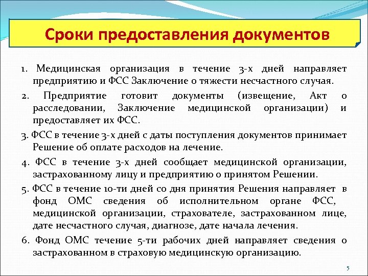  Сроки предоставления документов 1. Медицинская организация в течение 3 -х дней направляет предприятию