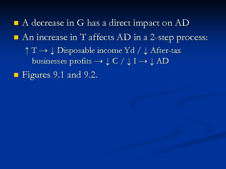 A decrease in G has a direct impact on AD n An increase in