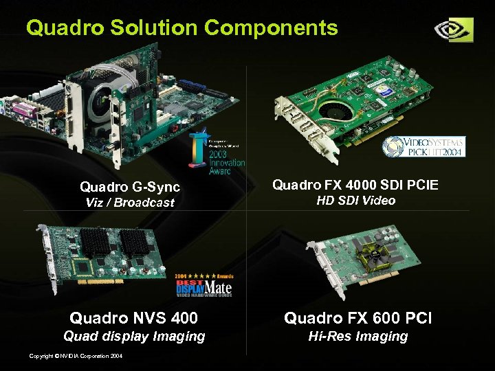 Quadro Solution Components Quadro G-Sync Viz / Broadcast Quadro FX 4000 SDI PCIE HD