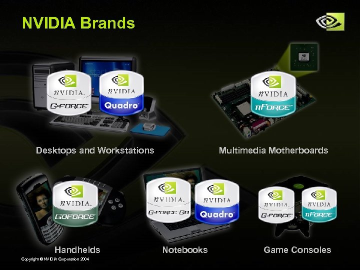 NVIDIA Brands Desktops and Workstations Handhelds Copyright © NVIDIA Corporation 2004 Multimedia Motherboards Notebooks