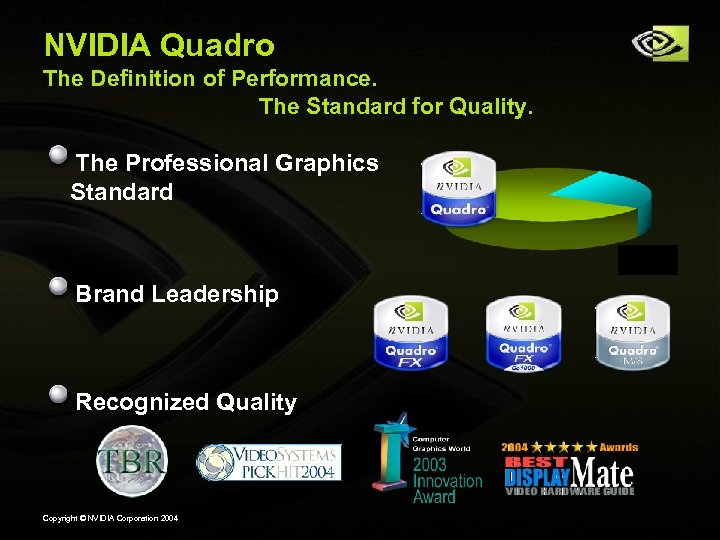 NVIDIA Quadro The Definition of Performance. The Standard for Quality. The Professional Graphics Standard