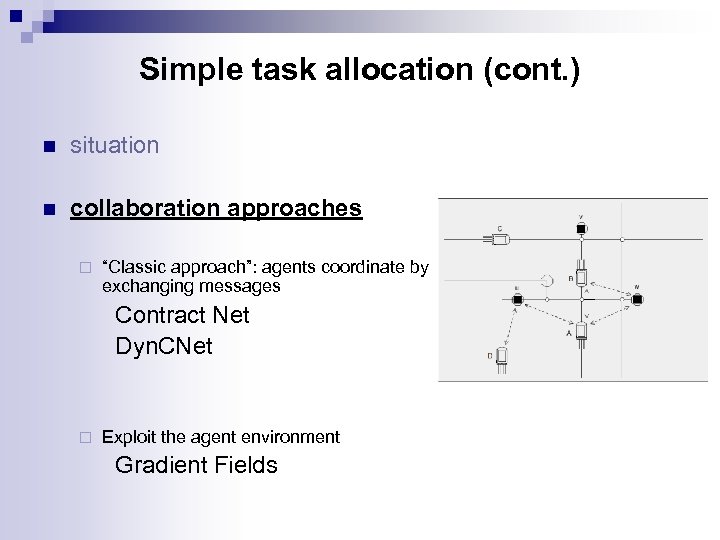 Simple task allocation (cont. ) n situation n collaboration approaches ¨ “Classic approach”: agents