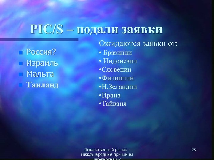 PIC/S – подали заявки n n Россия? Израиль Мальта Таиланд Ожидаются заявки от: •