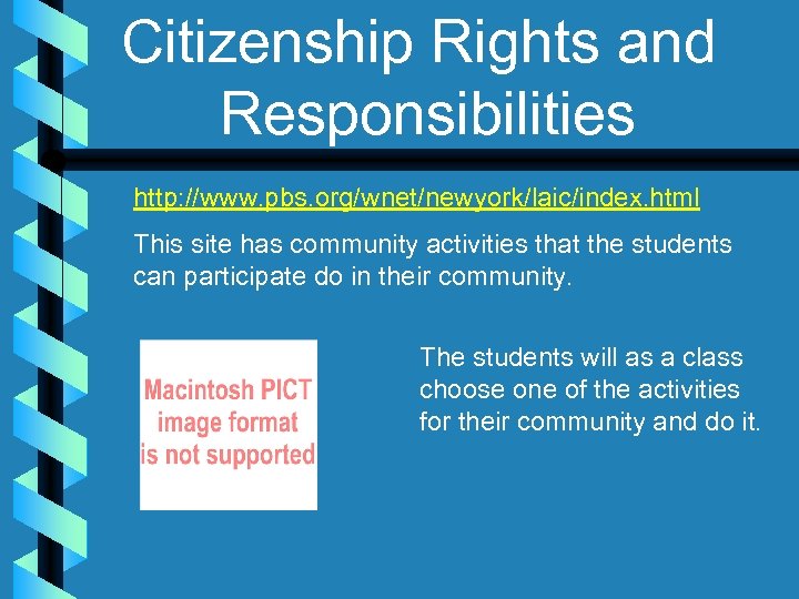 Citizenship Rights and Responsibilities http: //www. pbs. org/wnet/newyork/laic/index. html This site has community activities