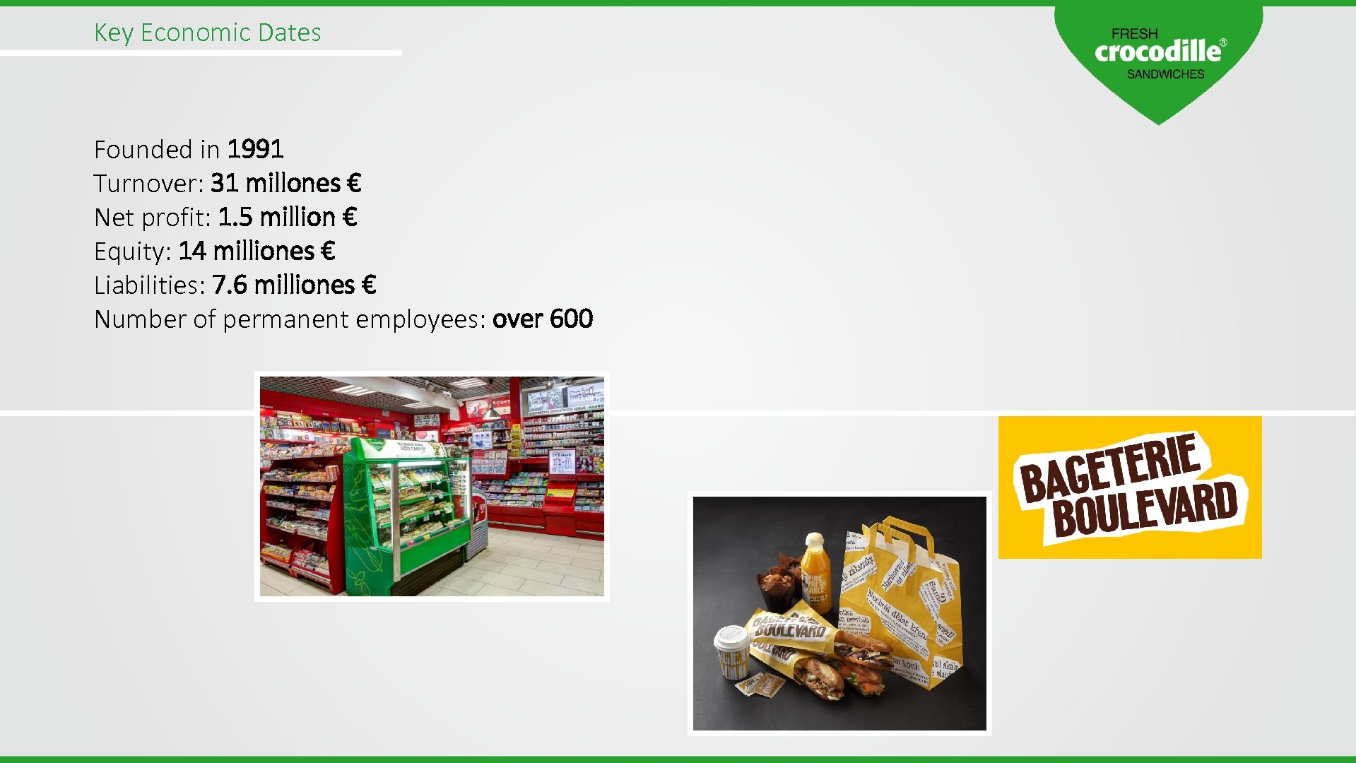 Key Economic Dates Founded in 1991 Turnover: 31 millones € Net profit: 1. 5