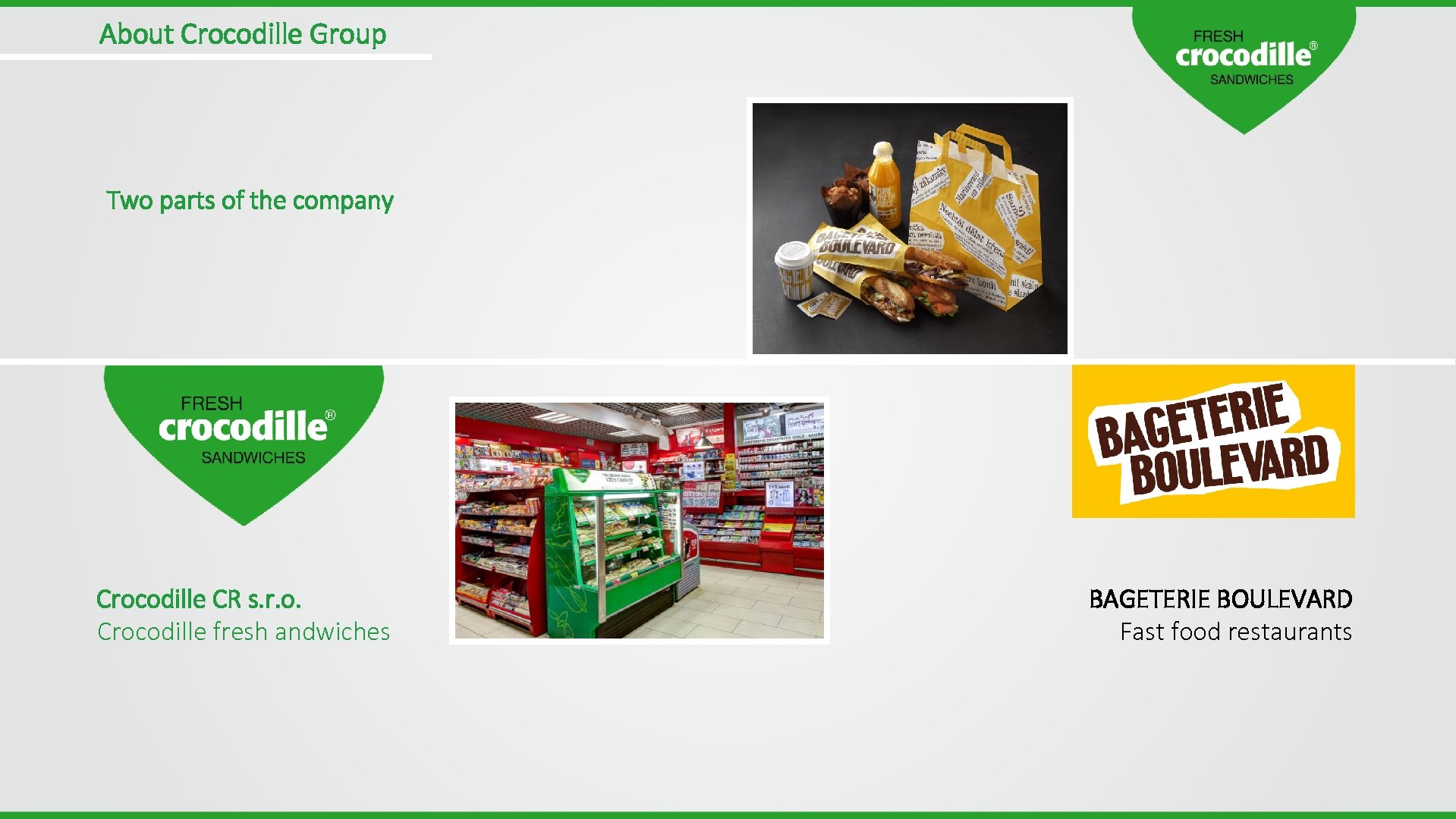 About Crocodille Group Two parts of the company Crocodille CR s. r. o. Crocodille