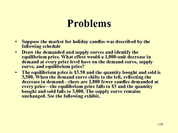 Problems • Suppose the market for holiday candles was described by the following schedule