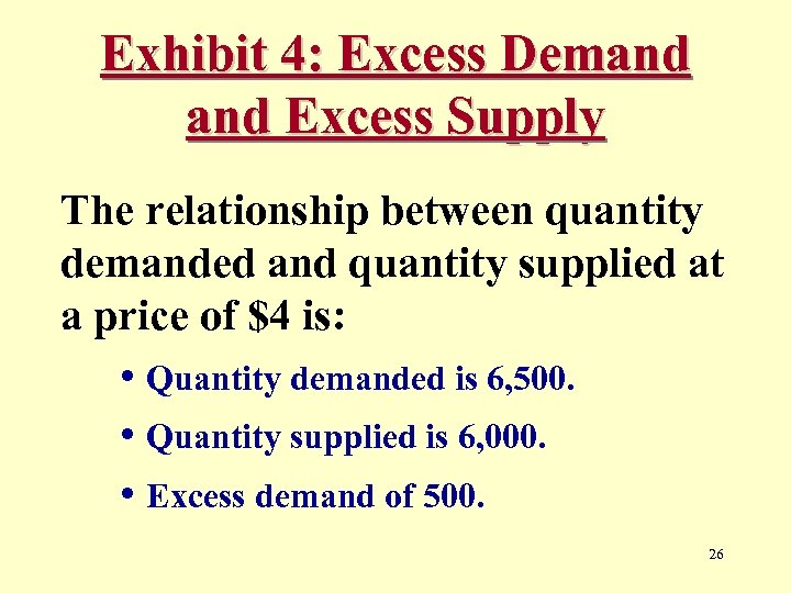 Exhibit 4: Excess Demand Excess Supply The relationship between quantity demanded and quantity supplied