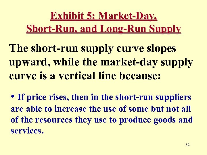 Exhibit 5: Market-Day, Short-Run, and Long-Run Supply The short-run supply curve slopes upward, while