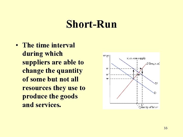Short-Run • The time interval during which suppliers are able to change the quantity
