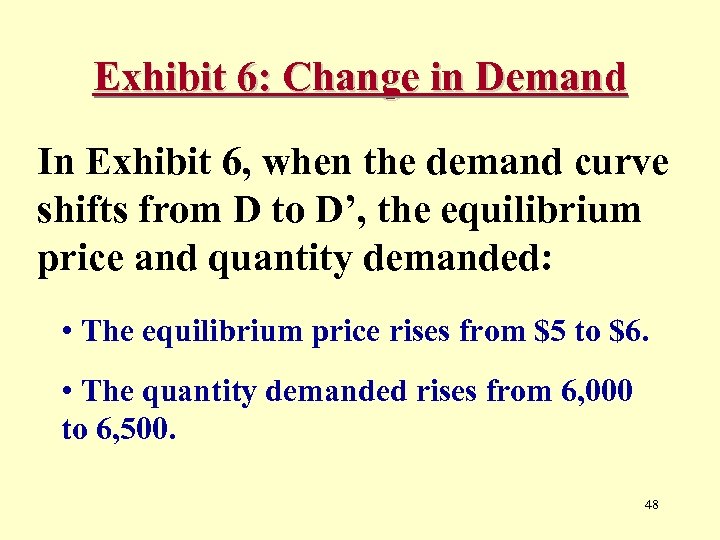 Exhibit 6: Change in Demand In Exhibit 6, when the demand curve shifts from