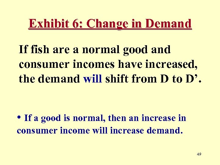 Exhibit 6: Change in Demand If fish are a normal good and consumer incomes