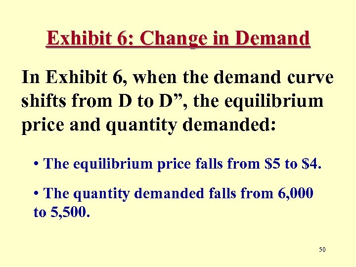 Exhibit 6: Change in Demand In Exhibit 6, when the demand curve shifts from