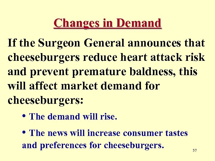 Changes in Demand If the Surgeon General announces that cheeseburgers reduce heart attack risk