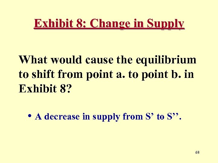 Exhibit 8: Change in Supply What would cause the equilibrium to shift from point