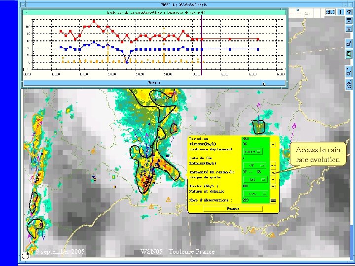 Access to rain rate evolution 5 -9 september 2005 WSN 05 - Toulouse France