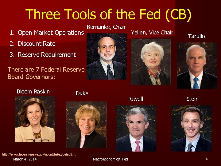 Three Tools of the Fed (CB) 1. Open Market Operations Bernanke, Chair Yellen, Vice