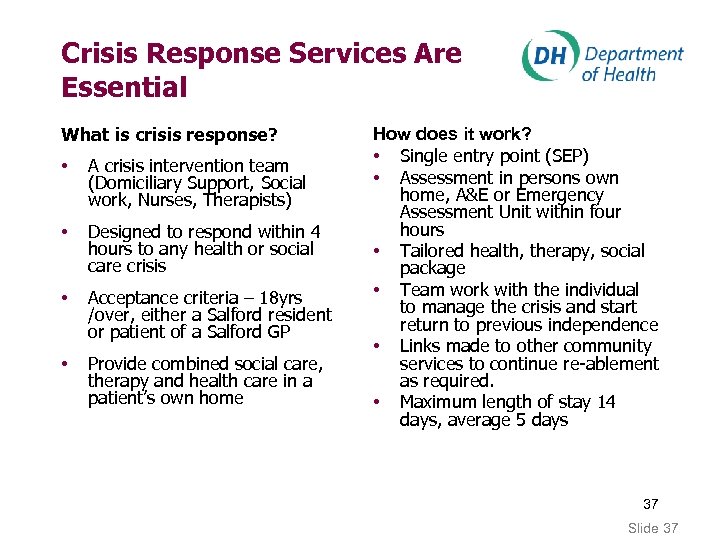 Crisis Response Services Are Essential What is crisis response? • A crisis intervention team