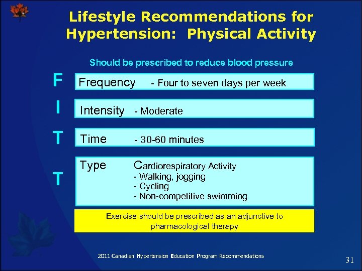 Lifestyle Recommendations for Hypertension: Physical Activity Should be prescribed to reduce blood pressure F