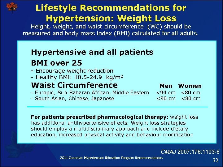 Lifestyle Recommendations for Hypertension: Weight Loss Height, weight, and waist circumference (WC) should be