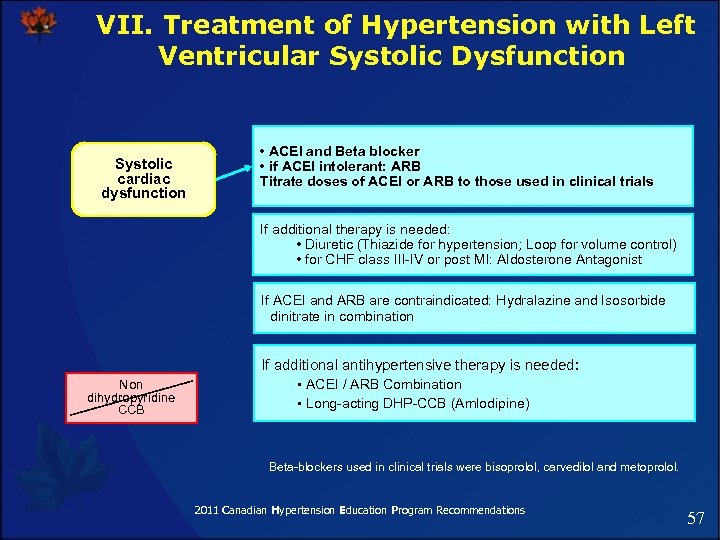 VII. Treatment of Hypertension with Left Ventricular Systolic Dysfunction Systolic cardiac dysfunction • ACEI